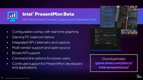 Bản sao Intel Presetnmon beta