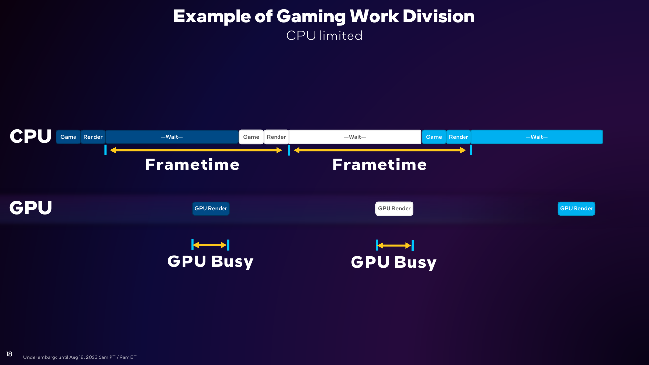 GPU-busy-2.png