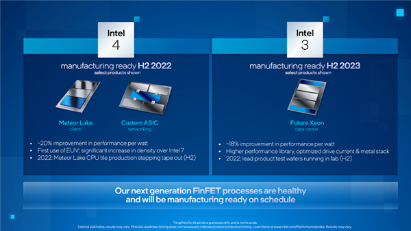 Intel-4-news.png