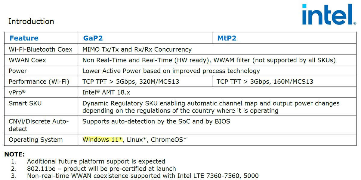 Wifi-7-windows-10.jpg