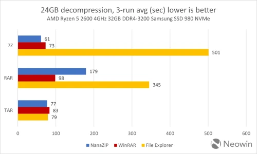 benmack File Explorer rar