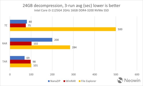 benmack-File-Explorer-rarclaptop.jpg