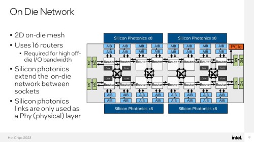 Intel-RISC-01.jpg