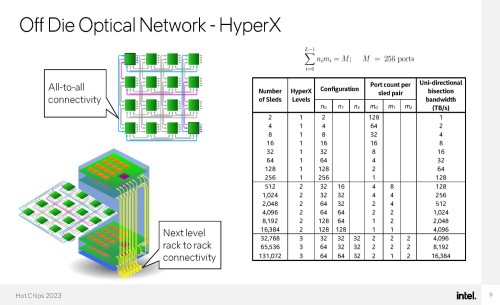 Intel-RISC-3.jpg