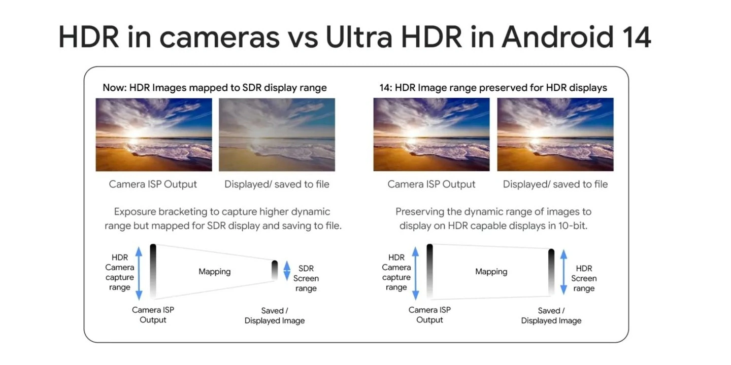 Ultra-HDR.webp
