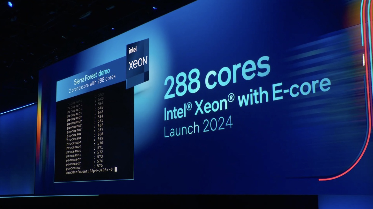 Intel-Xeon-Core-2023.jpg