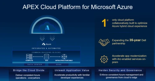 Dell-APEX-Cloud-Platform-for-Microsoft-a.webp