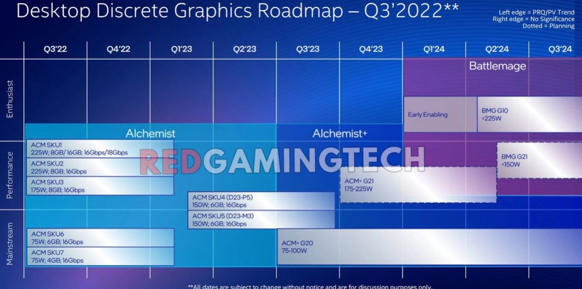 Desktop-Roadmap-Intel.webp