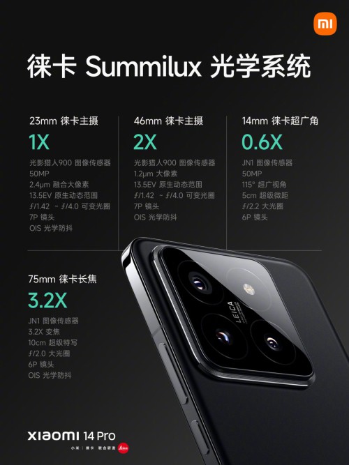 Xiaomi-14-Pro-Camera.jpg