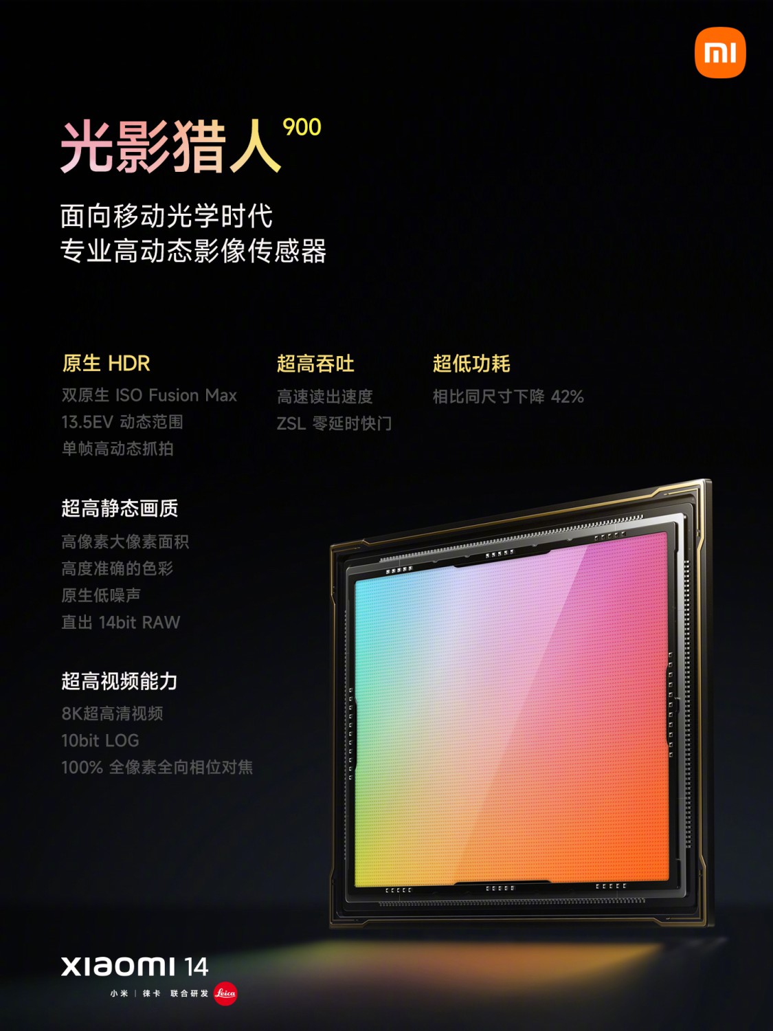 Xiaomi-14-Pro-Chip-camera.jpg