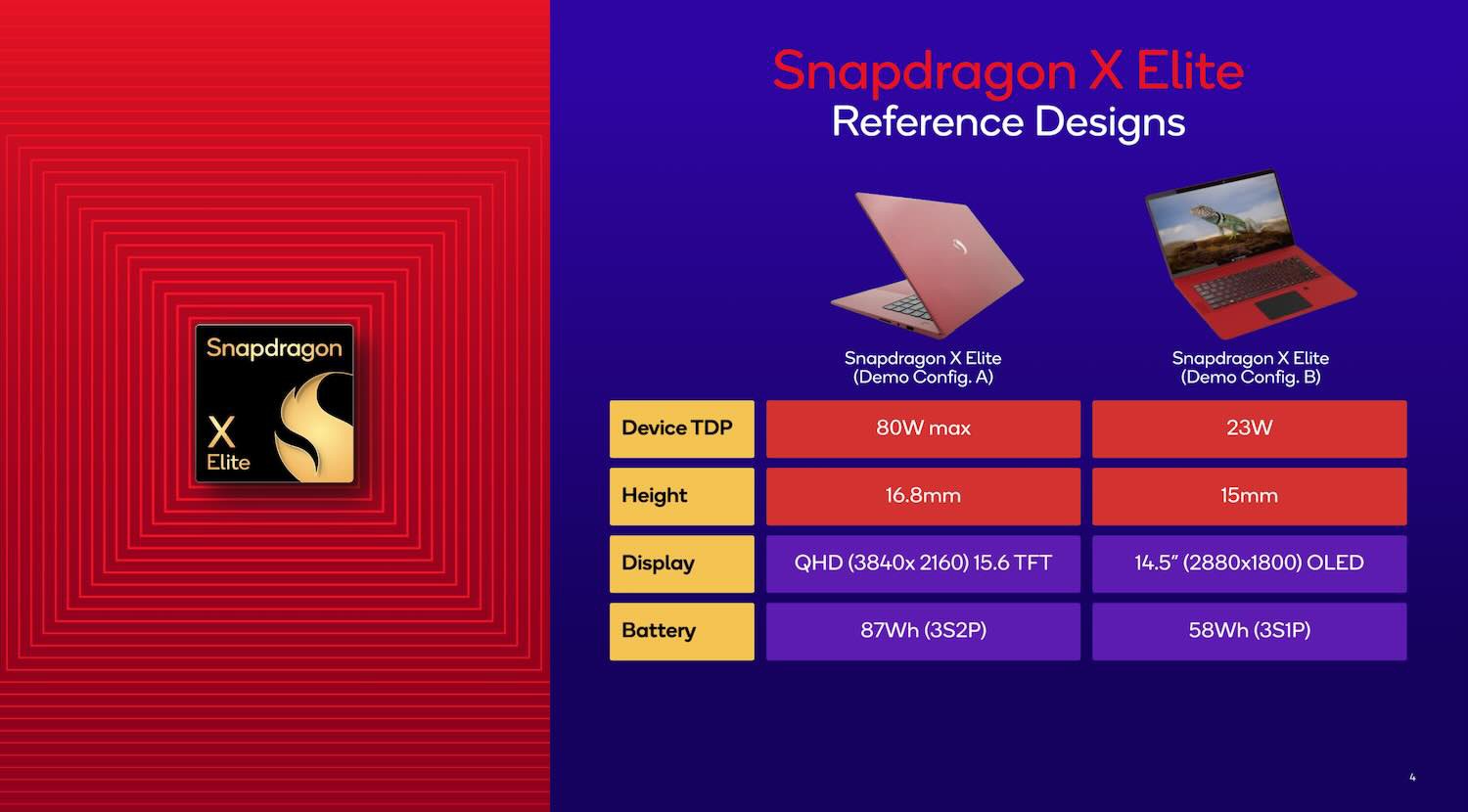 Benchmark-Qualcomm-Snapdragon-X-Elite.jpg