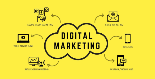 digital-marketing.png