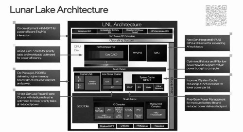 Ban-sao-Luna-Lake-Architechture.jpeg