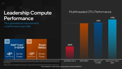 Intel-Core-Ultra-Leaders.webp