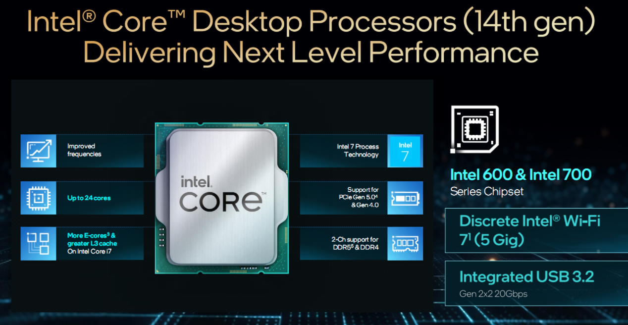 Intel-Core-Desktop-Processor.png