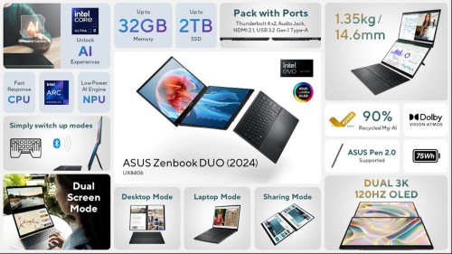 Ban-sao-ASUS-Zenbook-DUO-CES-2024.jpeg