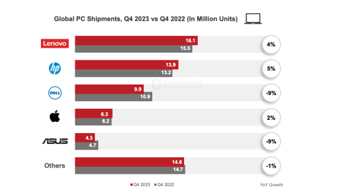 Global-ship-PC.png