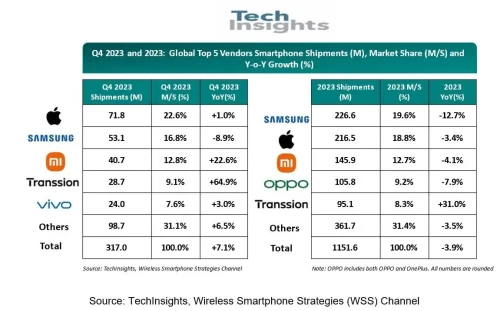 Techinsight.webp