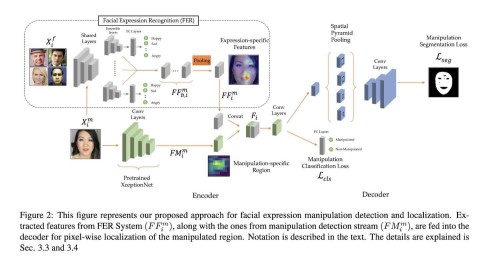 Deepfakes-detect-1.jpeg