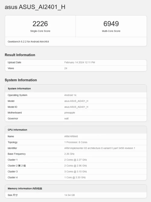 Zenfone-11-Ultra-benchmark.webp