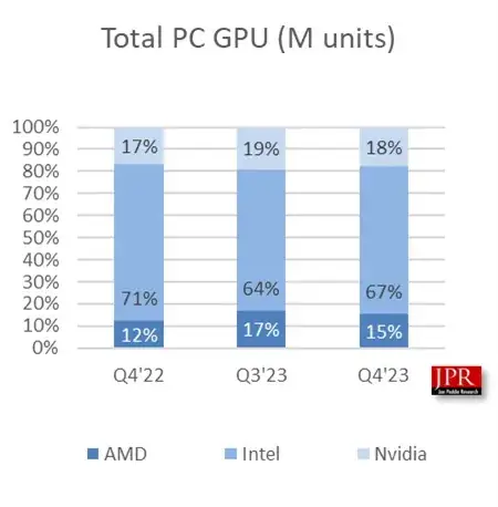 Intel-GPU.webp