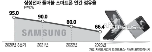 Samsung-Road-map.webp