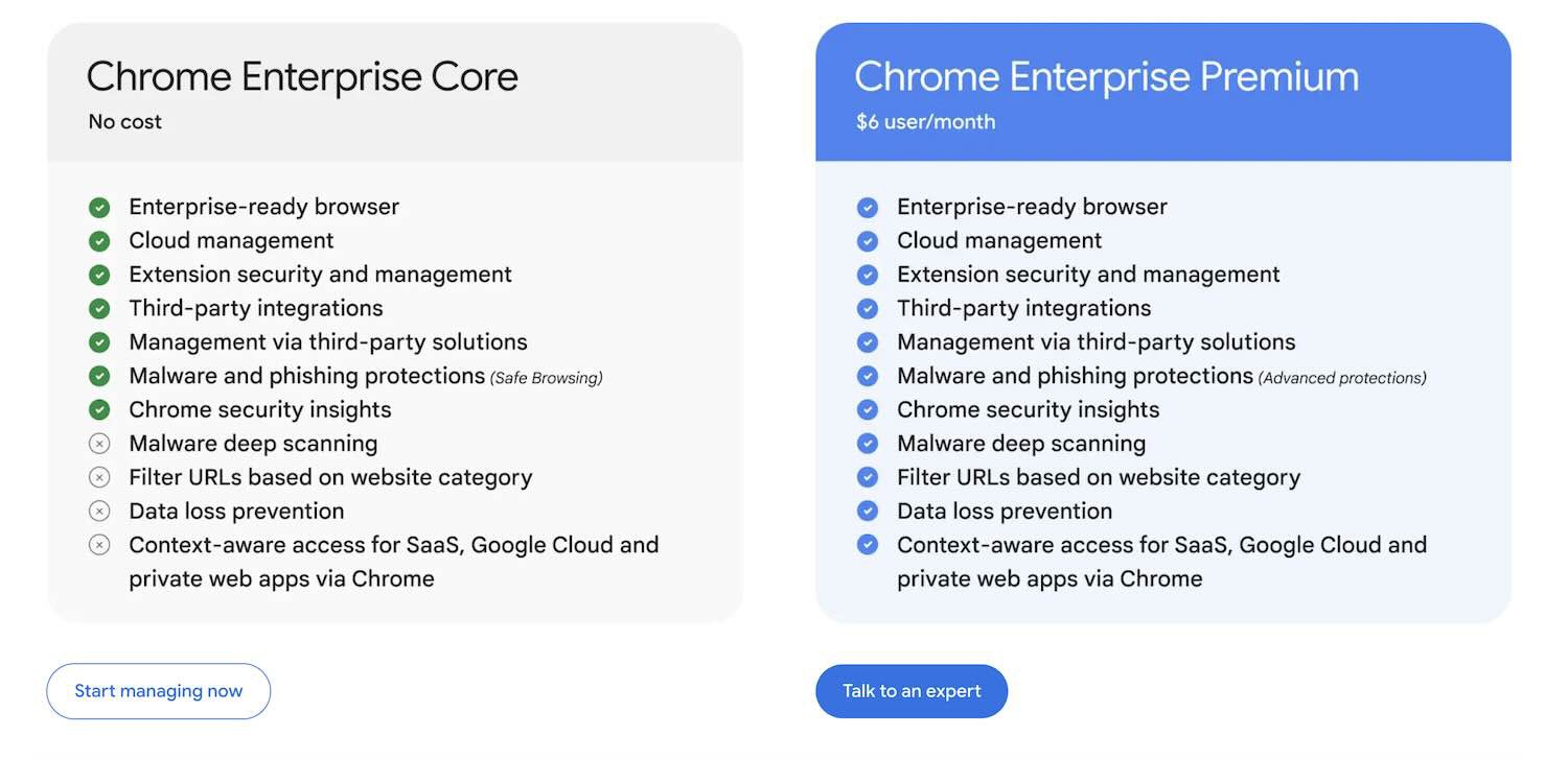 Google-Chrome-Enterprise-Premium.jpeg