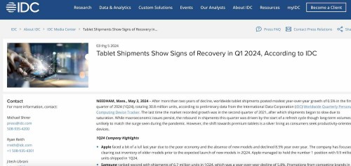 Tablet Shipments Q124