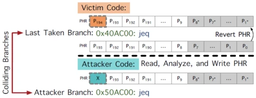 spectre-Pathder.webp