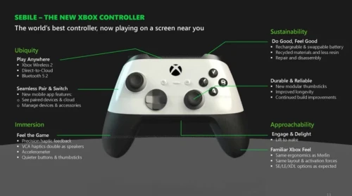 Xbox-device