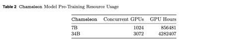 Chameleon-Meta-table-2.png