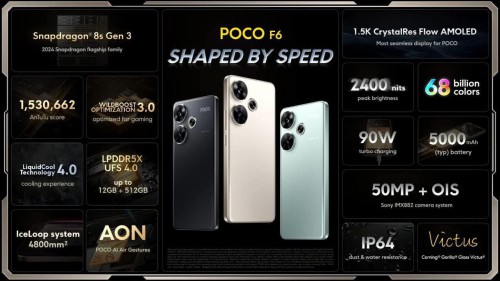 POCO F6