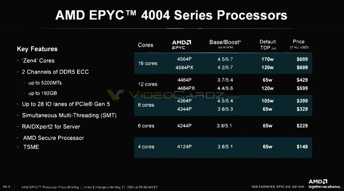 AMD-EPYC-4000-new.jpeg