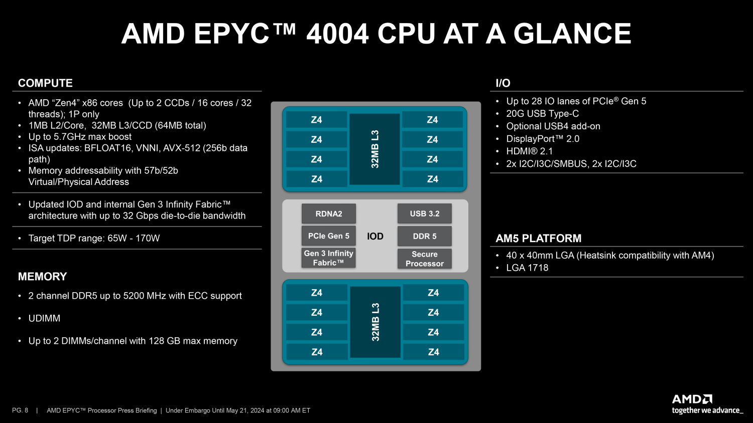 AMD-EPYC-4000.png