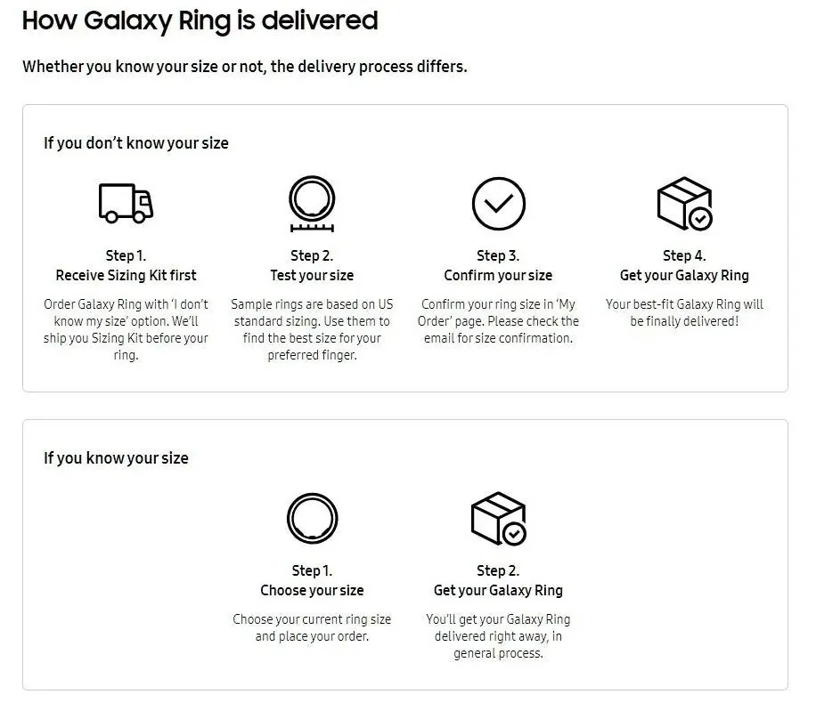 Quy-trinh-Samsung-Galaxy-Ring.webp