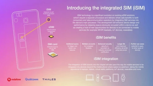 Introduce-iSIM.webp