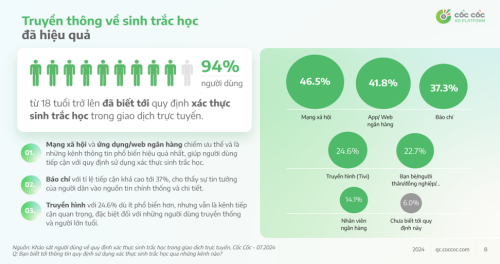 truy-thong-sinh-trac-hoc.png