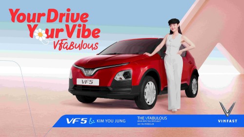 Kim You Jung đại sứ VinFast VF 5