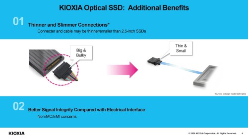 Koxia SSD quang hoc 01