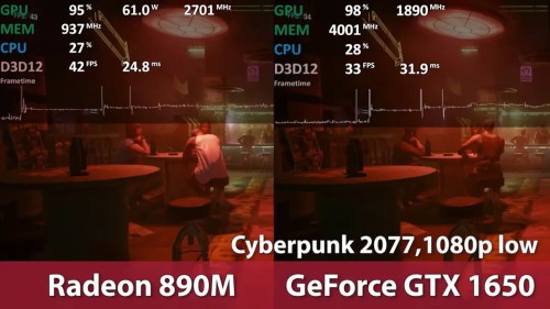 Ban-sao-Radenon-890M-vs-Geforce-GTX-1650-1.jpg