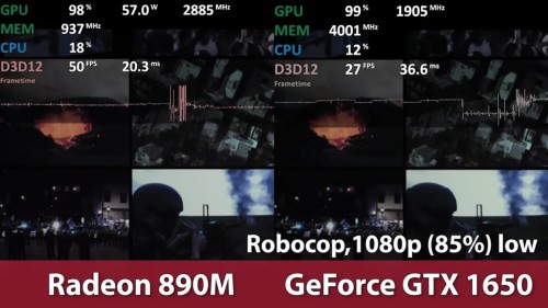 Bản sao Radenon 890M vs Geforce GTX 1650 2