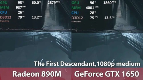 Bản sao Radenon 890M vs Geforce GTX 1650 3