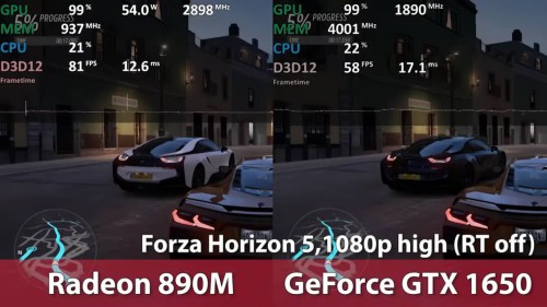 Bản sao Radenon 890M vs Geforce GTX 1650