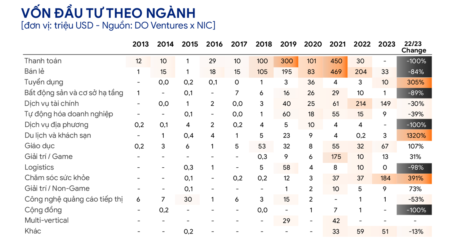 Topdev-bao-cao-2024-5.png