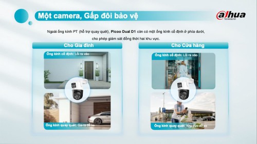 Bản sao dahua Dual D1