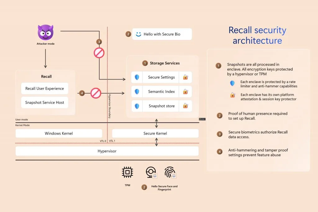 Windows-11-Recall-Secutiry.webp