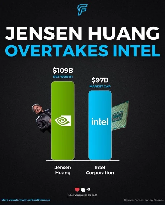 CEO-Nvidia-vs-Intel.webp