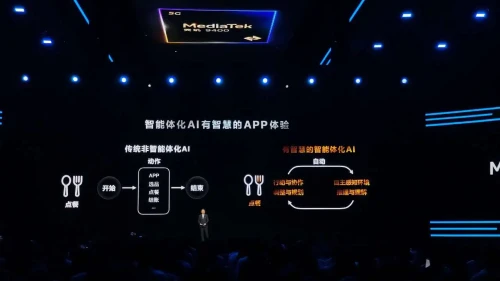 Mediatek-Dimensity-9400-2th-AI.webp