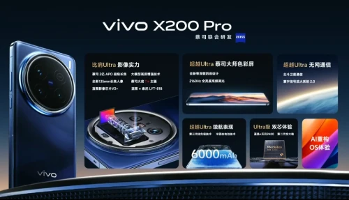 vivo X200 pro