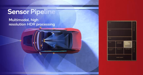 Sensor Pipeline Qualcomm